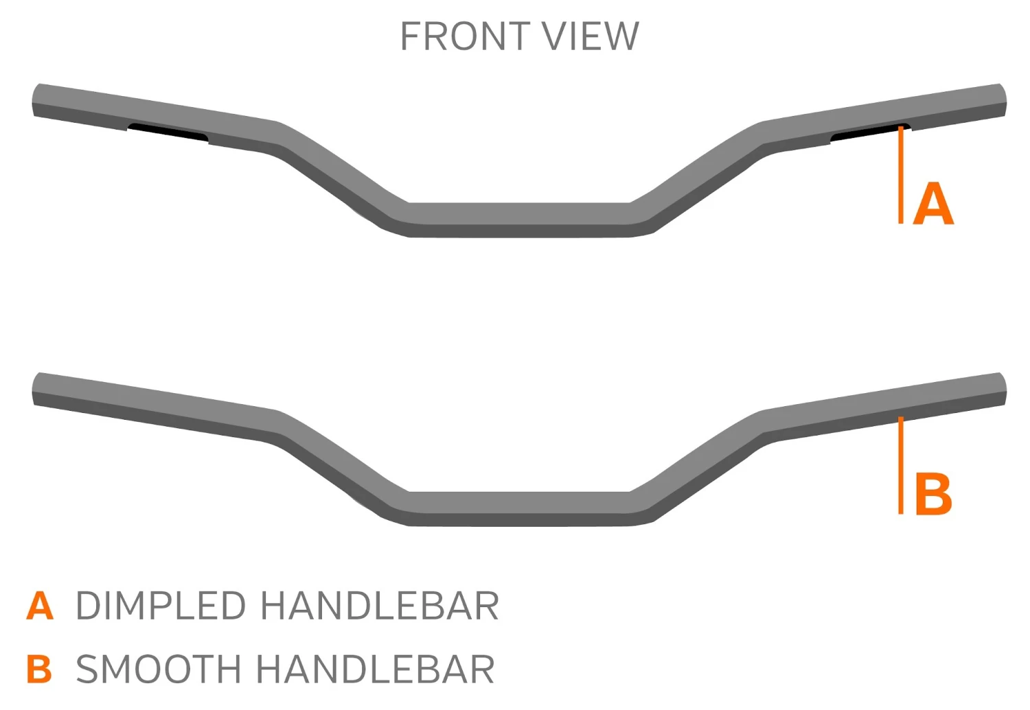 Biltwell H-2 1" Handlebars 9 Biltwell H-2 1" Handlebars - Image 9