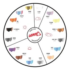 Leatt Velocity 6.5 Iriz Goggles -Motorcycle Equipment Store leatt velocity65 iriz goggles