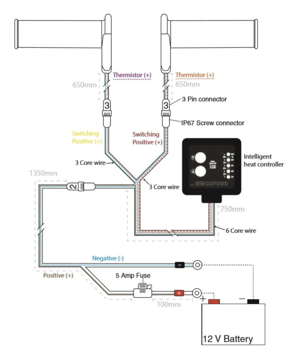 Oxford Heaterz EVO Adventure Heated Grips 3 Oxford Heaterz EVO Adventure Heated Grips - Image 3