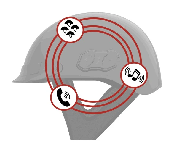 Sena Cavalry Helmet (2XL) 4 Sena Cavalry Helmet (2XL) - Image 4